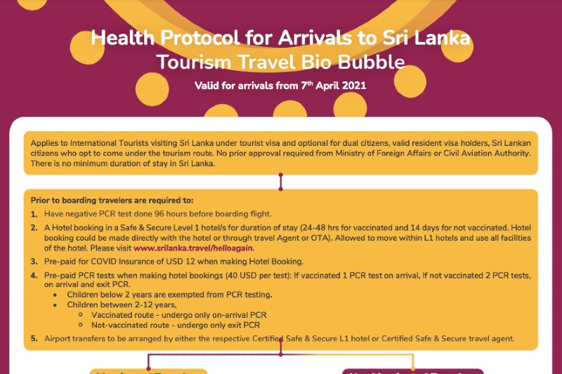 ワクチン接種済み外国人観光客、入国2泊目以降自由にスリランカ旅行が可能に